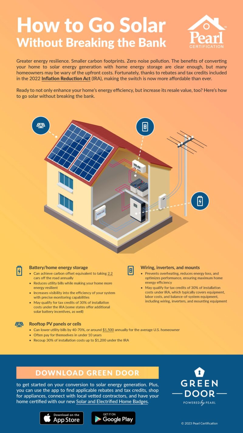 Pearl Solar Infographic