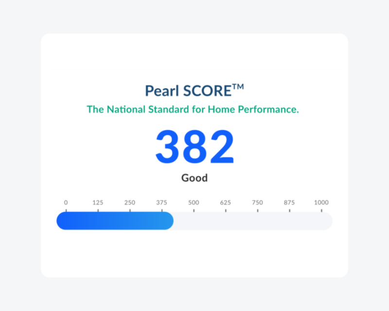 Pearl SCORE Bar Chart 1