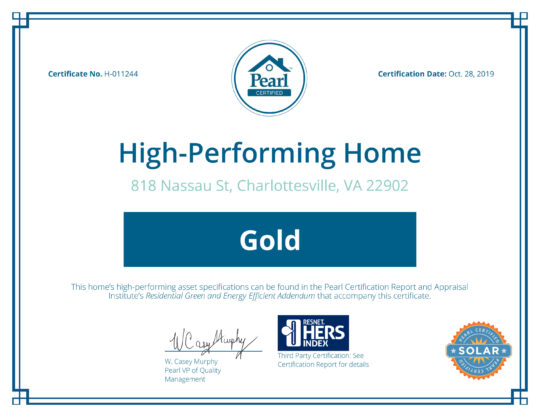 Blogs - 10,000 Pearl Cert